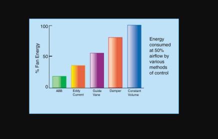 尼桑陽光電機總程，詳解尼桑陽光電機的總程設計